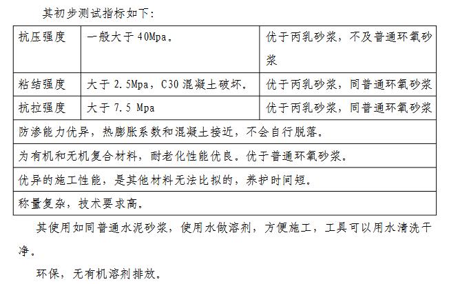 水性環氧砂漿修補混凝土結構技術