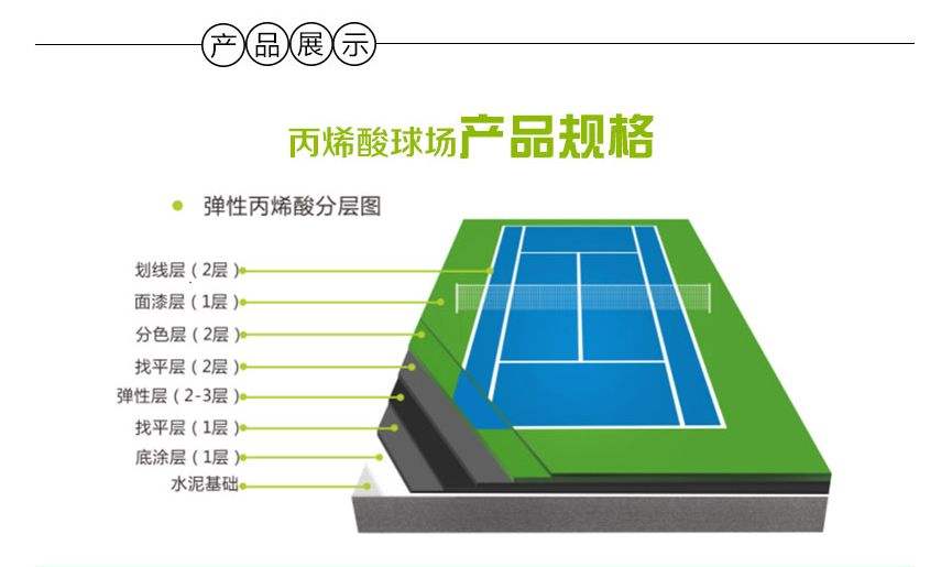 丙烯酸球場地坪有哪些功能性特點