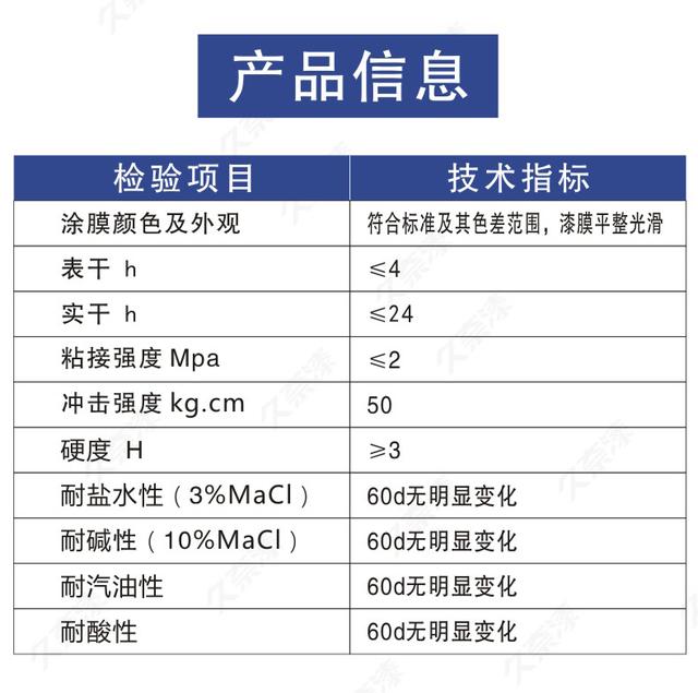 環氧地坪漆技術說明